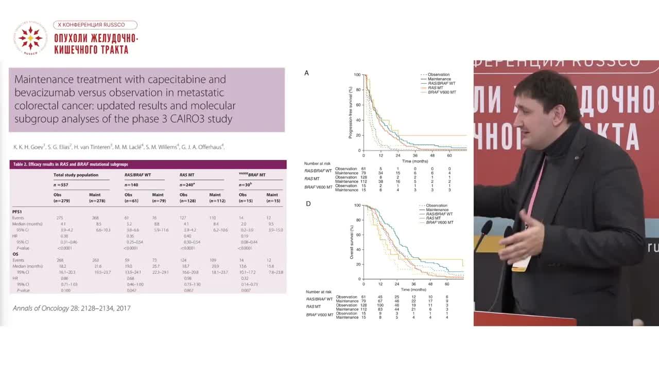 Что лучше – отдых, поддерживающая терапия или постоянное лечение при достижении контроля болезни?