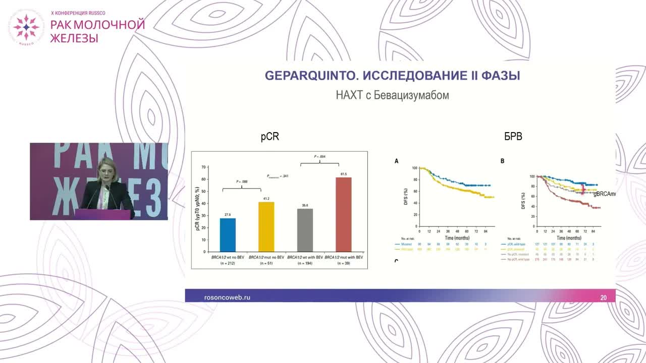 Наследственный РМЖ: выбор лекарственной терапии