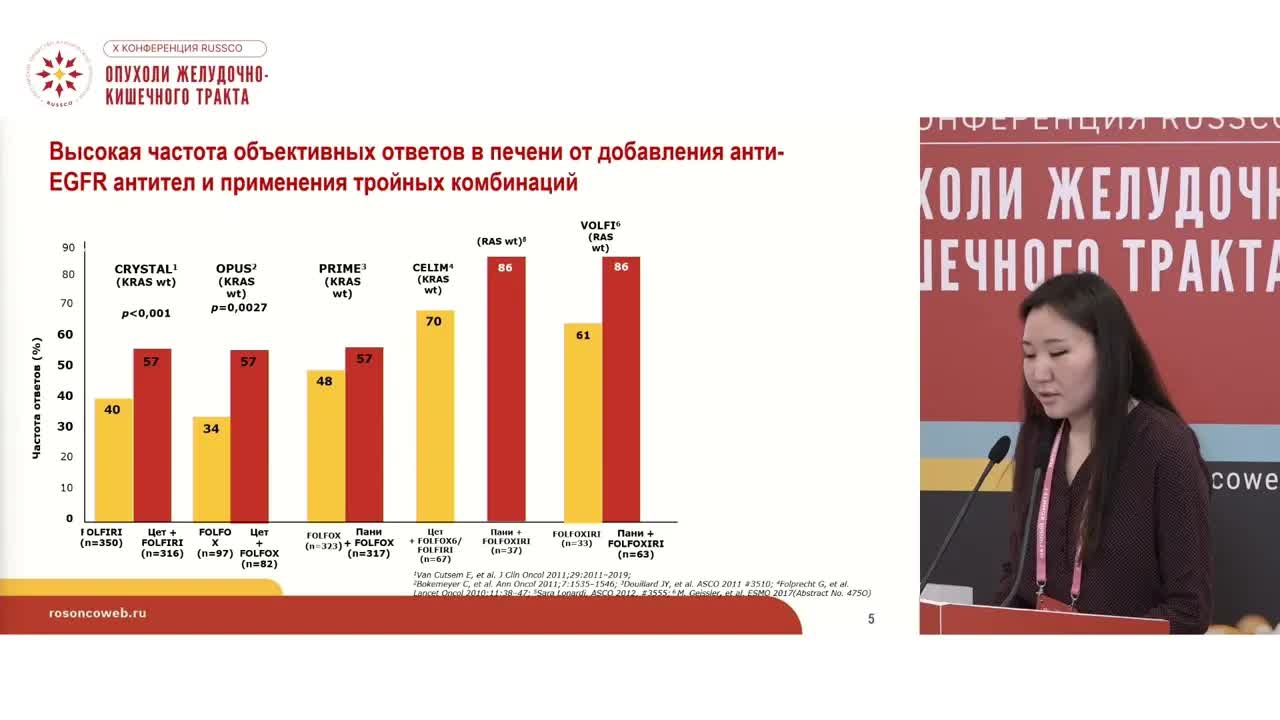 Внутриартериальная химиотерапия в качестве первой линии лечения пациентов с нерезектабельными изолированными метастазами КРР в печени. Результаты первого рандомизированного исследования