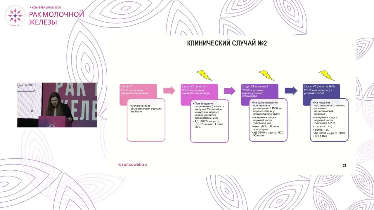 Рак молочной железы. Кл. случай 2: продолжение терапии при развитии аллергической реакции