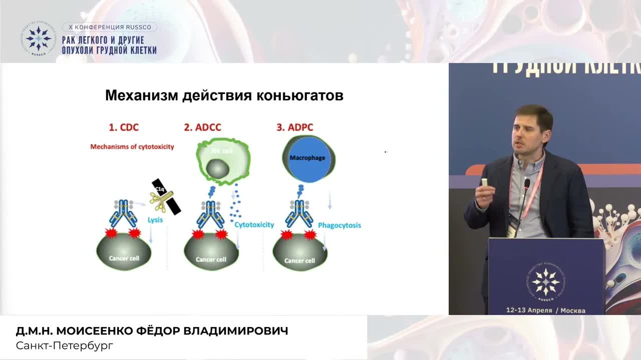 Текущие и новые поколения конъюгатов
