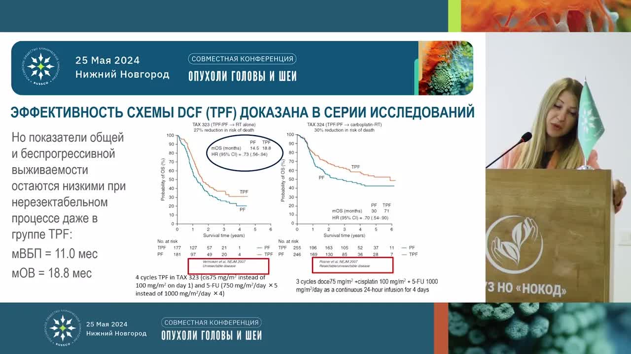 Целесообразность индукционной терапии перед химиолучевой терапией при распространенном ПРГШ