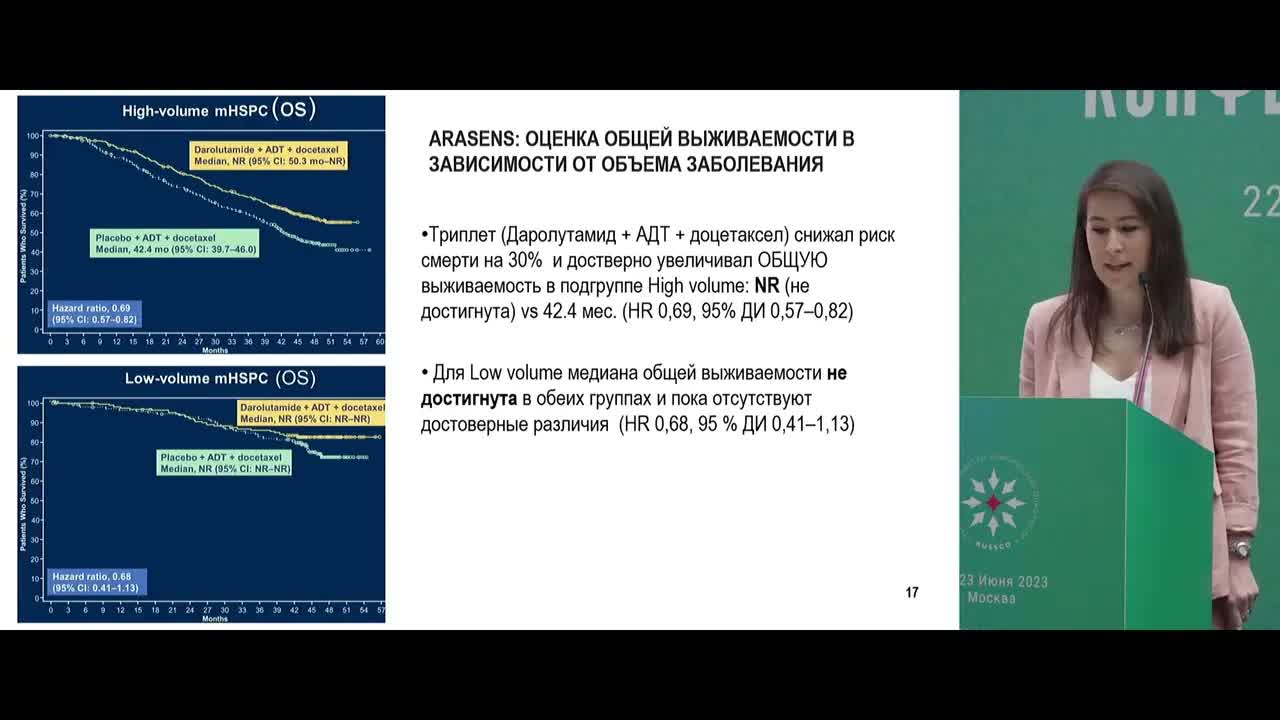 Дуэты в онкологии – онкоурология. Рак предстательной железы