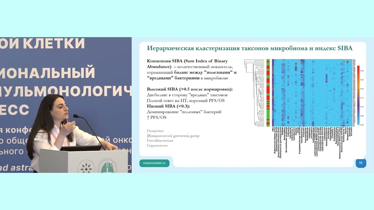 Прогнозирование результата использования иммунотерапии – 3 взгляда на одну проблему (Оганесян А.П.)