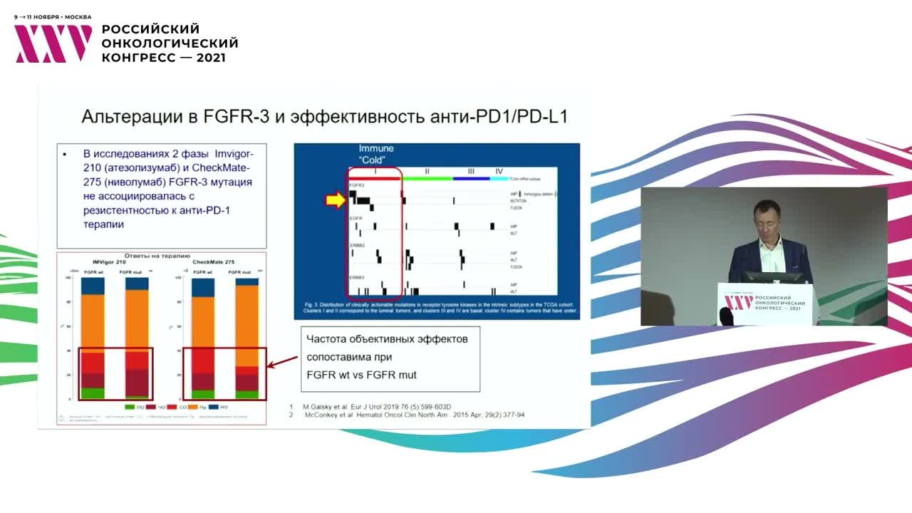 Метастатический рак мочевого пузыря. Когда мы научимся правильно лечить?