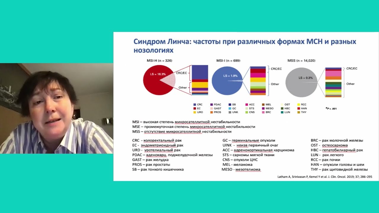 Онлайн мастер-класс генетиков и патоморфологов по оценке MSI/dMRR