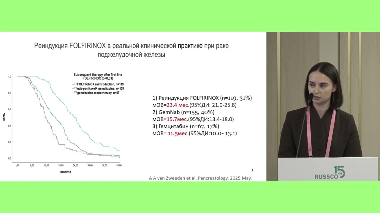 Реиндукция режима FOLFIRINOX при метастатическом РПЖ – результаты ретроспективного анализа