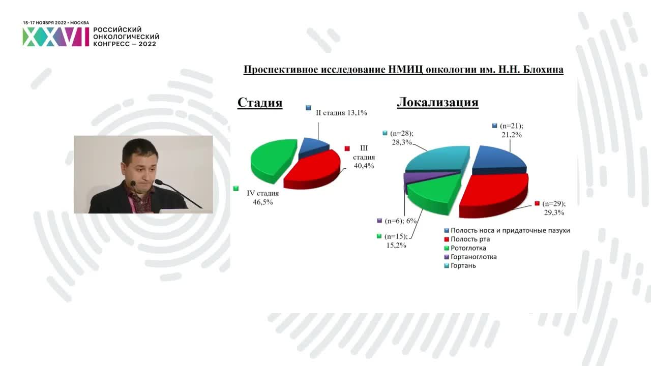 Роль суперселективной внутриартериальной ХТ в изменении парадигмы лечения плоскоклеточного рака ОГШ
