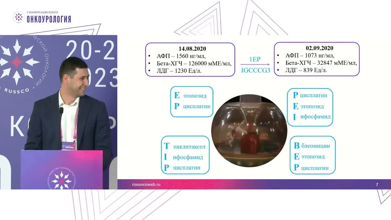 Стратегия и тактика лечения герминогенных опухолей. Клинический случай 3
