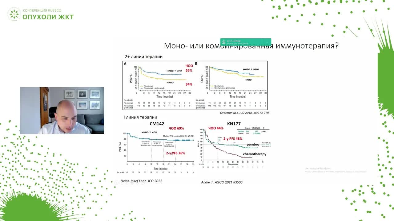 Новые ответы на старые вопросы в лечении MSI КРР