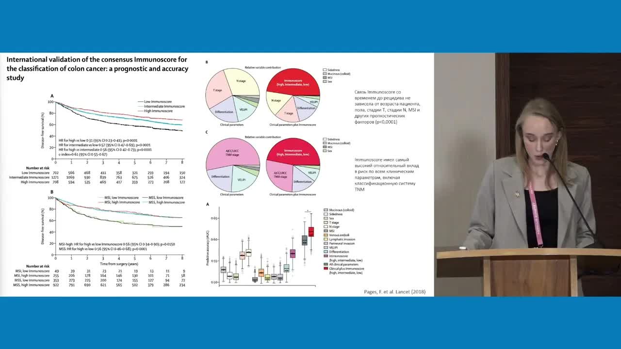 Тест-система по оценке чувствительности к иммунотерапии при раке толстой кишки