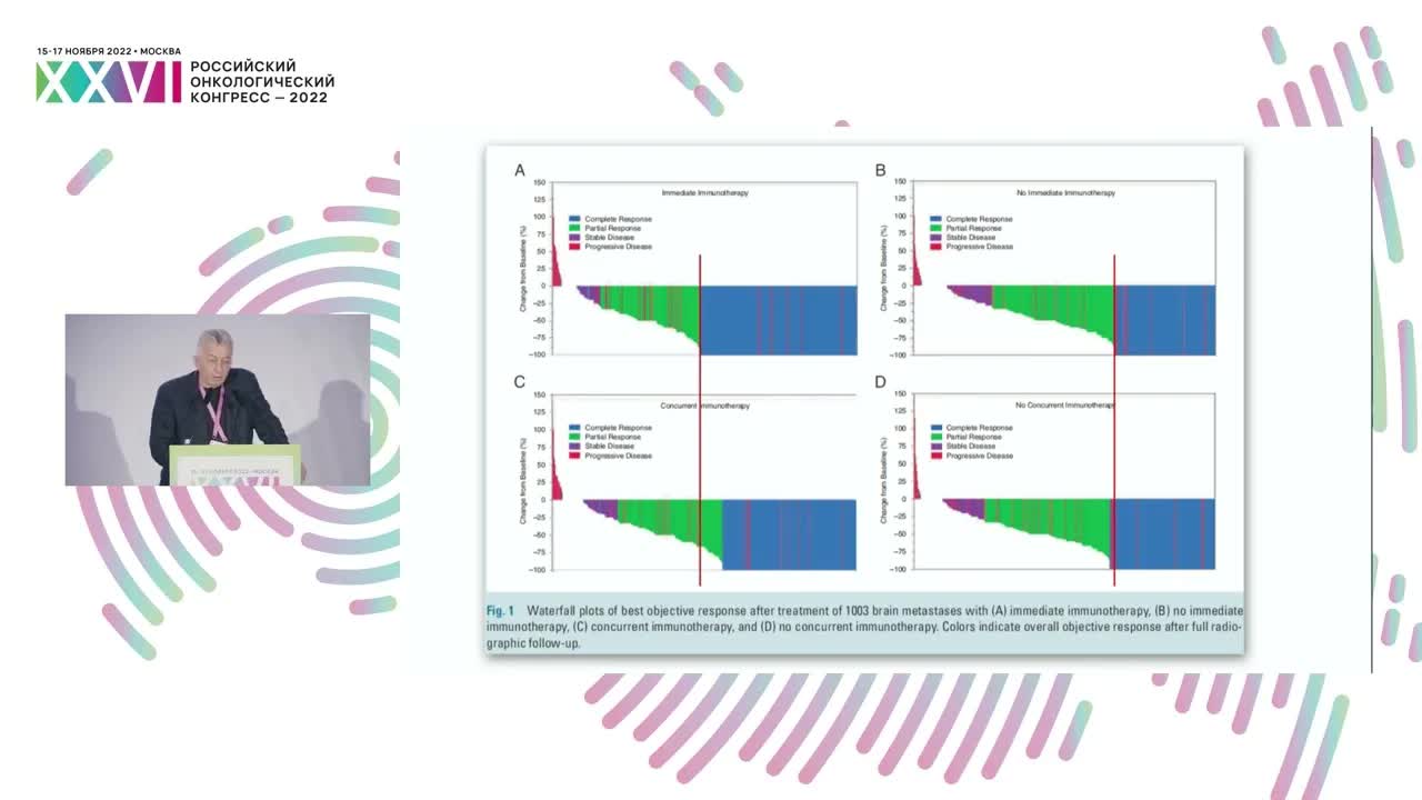 Комбинация радиотерапии и таргетной терапии: новые стандарты лечения