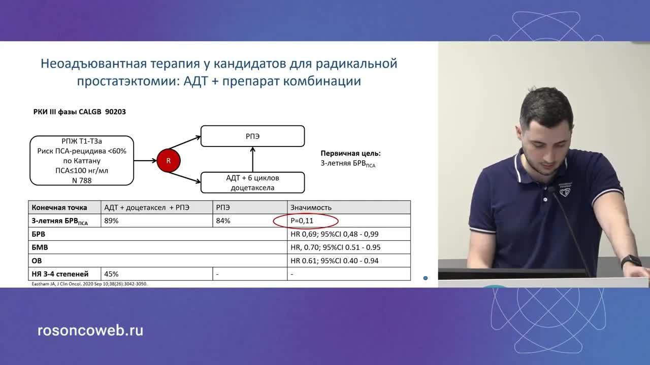 Принципы лечения неметастатического рака предстательной железы