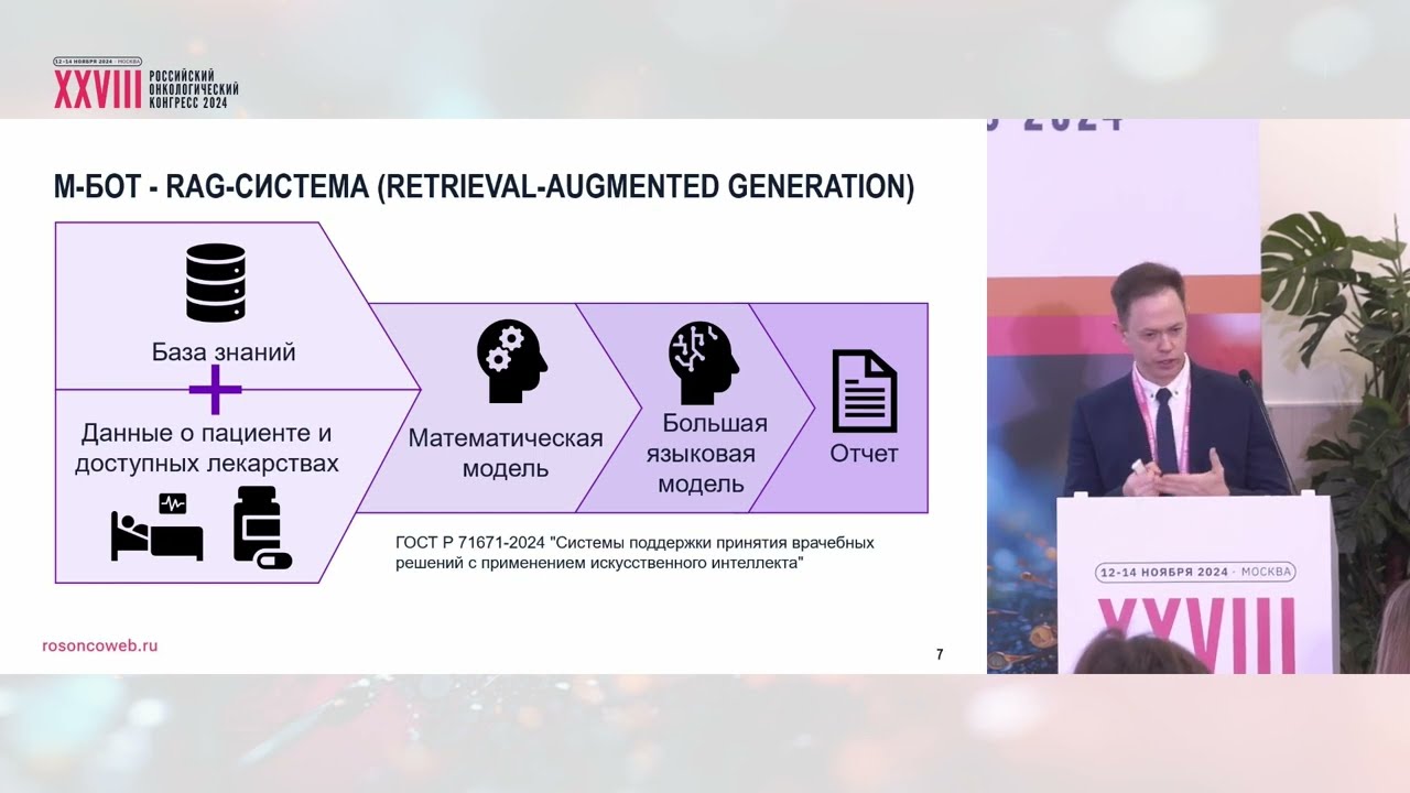 Интеллектуальные помощники в онкогематологии – предварительные результаты разработки системы М-БОТ