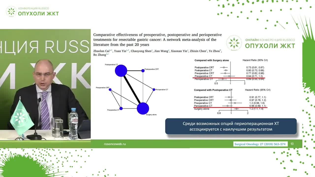 Достижения и перспективы системной терапии при локализованном раке желудка