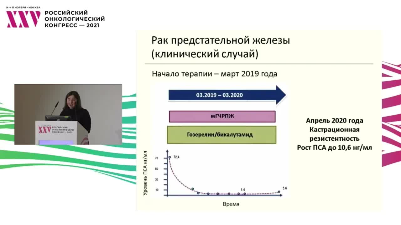 Molecular Tumor Board. Разбор клинических случаев. Рак предстательной железы