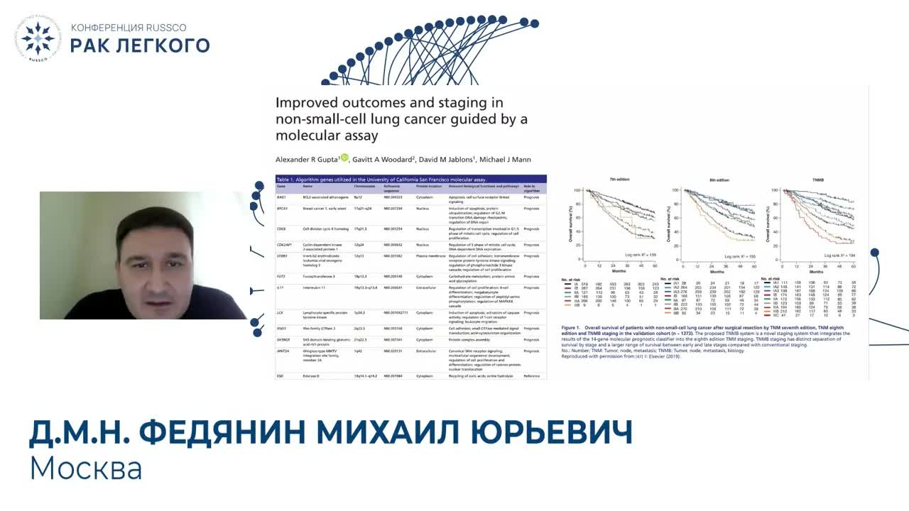 Предикторные и прогностические маркеры в лечении операбельного НМРЛ