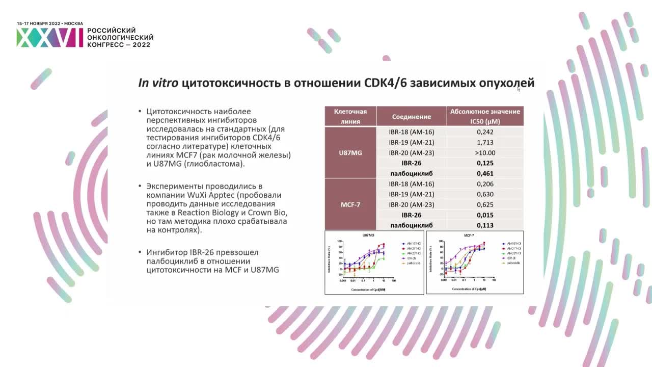 Разработка ингибитора киназ CDK4/6 2-го поколения для терапии пациентов с мГРПРМЖ