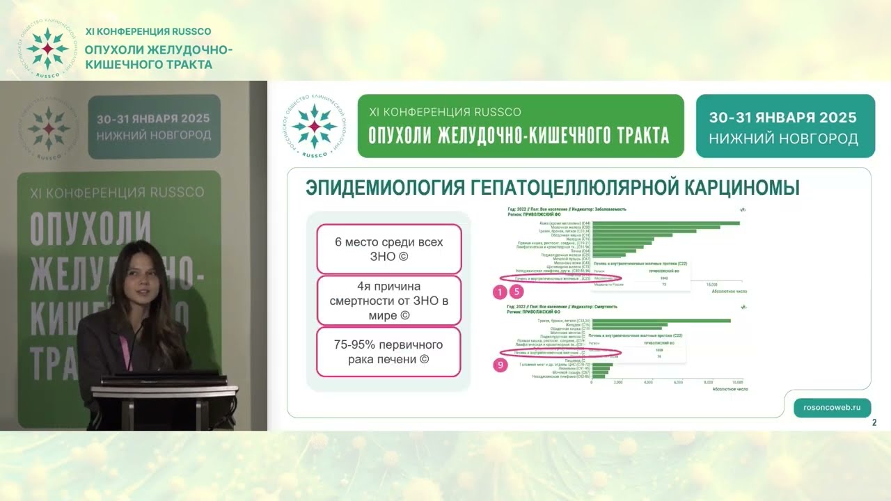 Место ТАХЭ при down-staging гепатоцеллюлярном раке