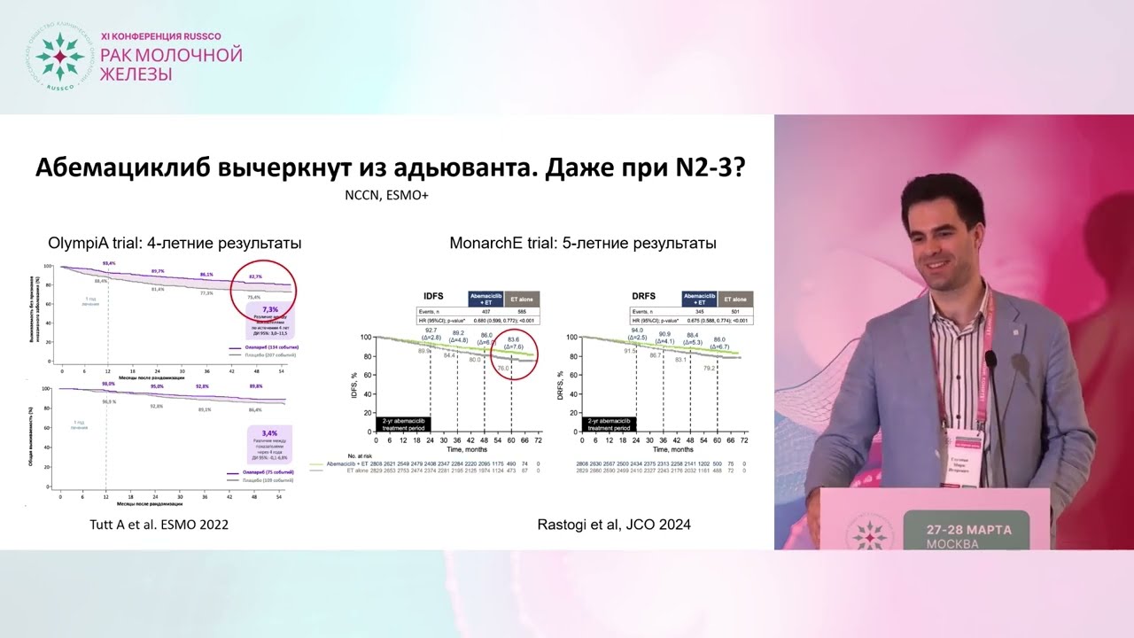 Дискуссия: как можно улучшить клинические рекомендации по РМЖ?