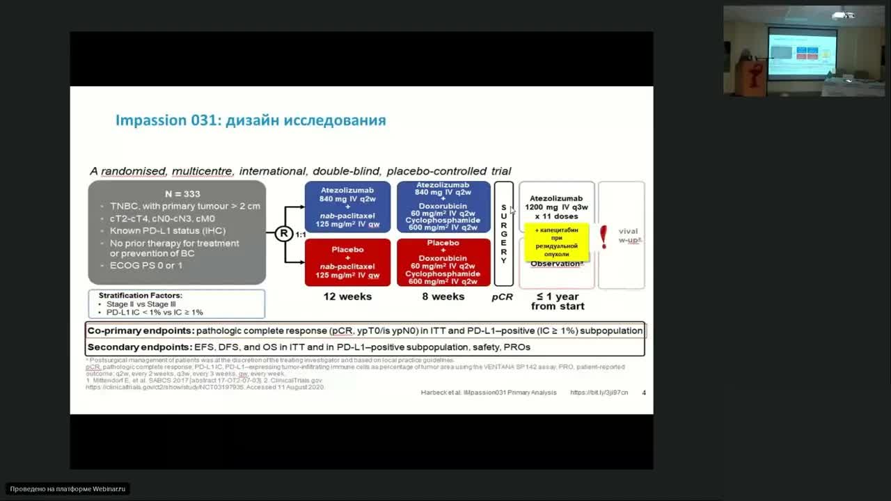 Иммунотерапия рака молочной железы