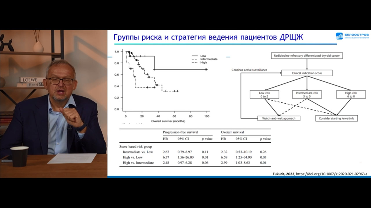Рак щитовидной железы: вопросы из клинической практики (вебинар 4 октября 2025)