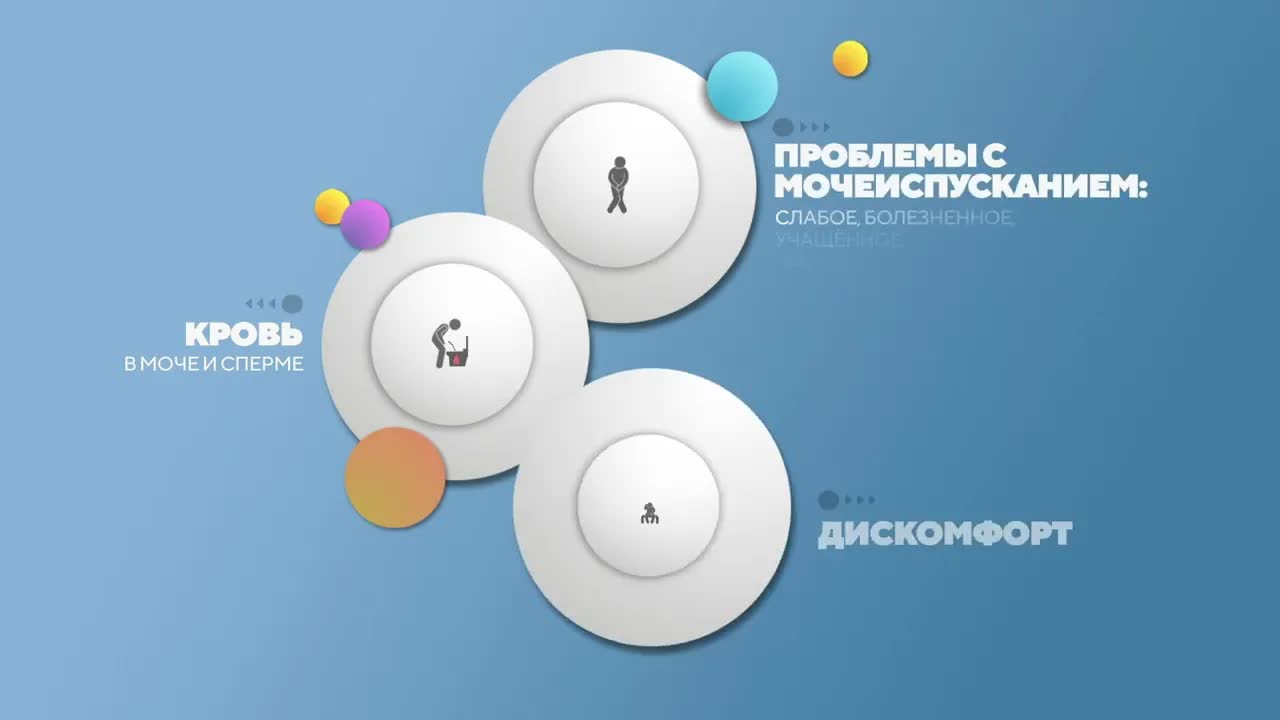 Выбери жизнь – исключи рак: рак предстательной железы