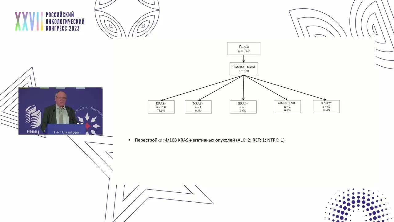 Что мы знаем про РПЖ с диким типом KRAS и другие редкие гистологические типы экзокринного рака