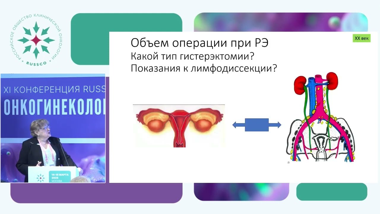 Эволюция лечения рака эндометрия: от Бохмана до «-мабов»