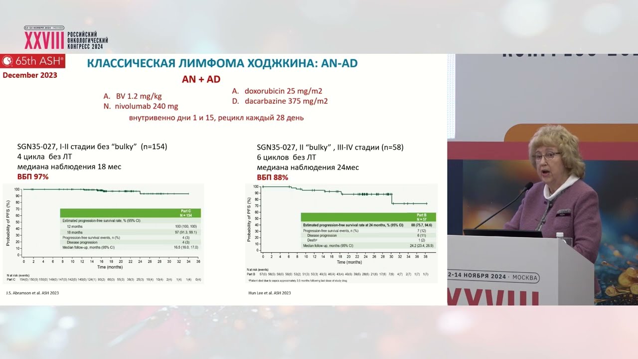 Новости с международных конгрессов – что изменилось в первой линии терапии лимфомы Ходжкина