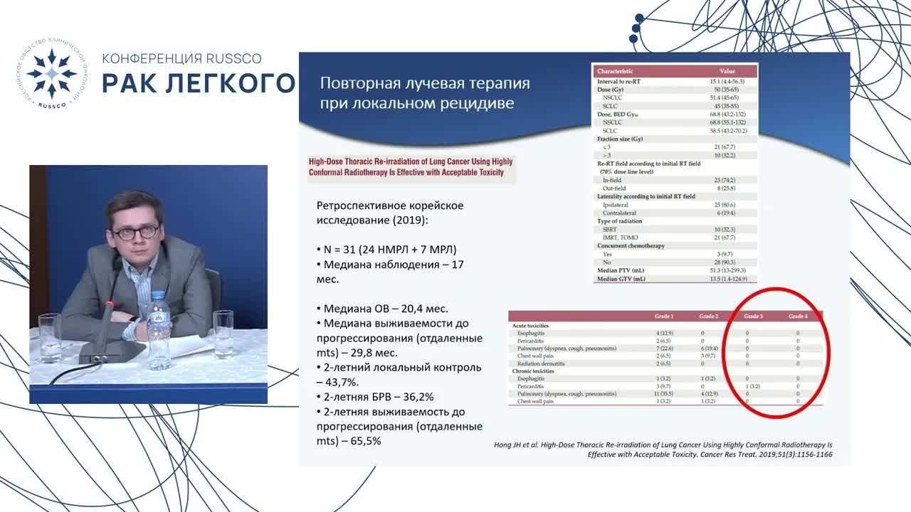 Локальный рецидив после радикального лечения рака легкого: что делать и с чего начинать? Мнение радиотерапевта