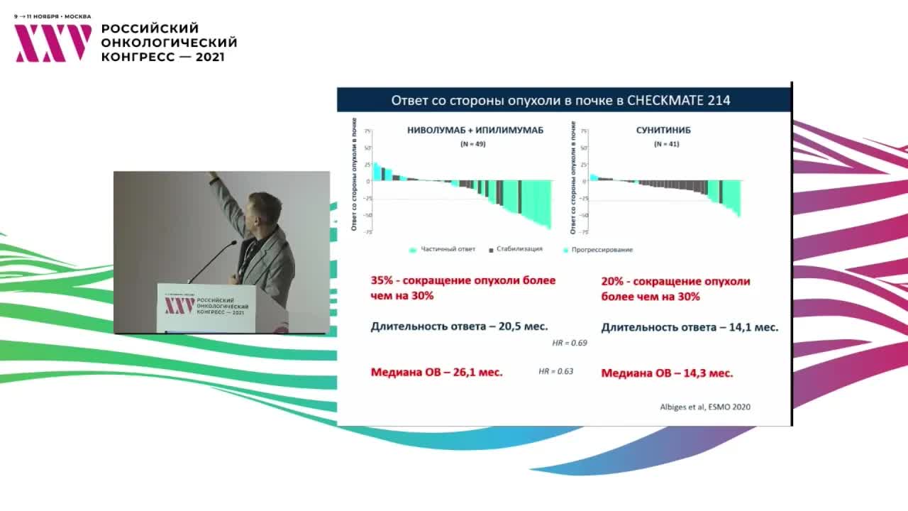 Хирургическая карма, или исчезающая роль операции при раке почки