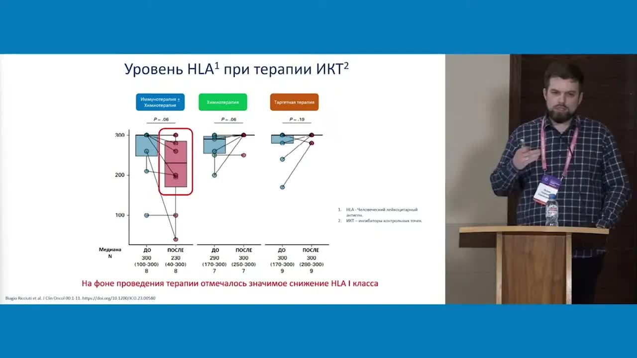 Резистентность к иммунотерапии. Причина в организме – от HLA до ECOG