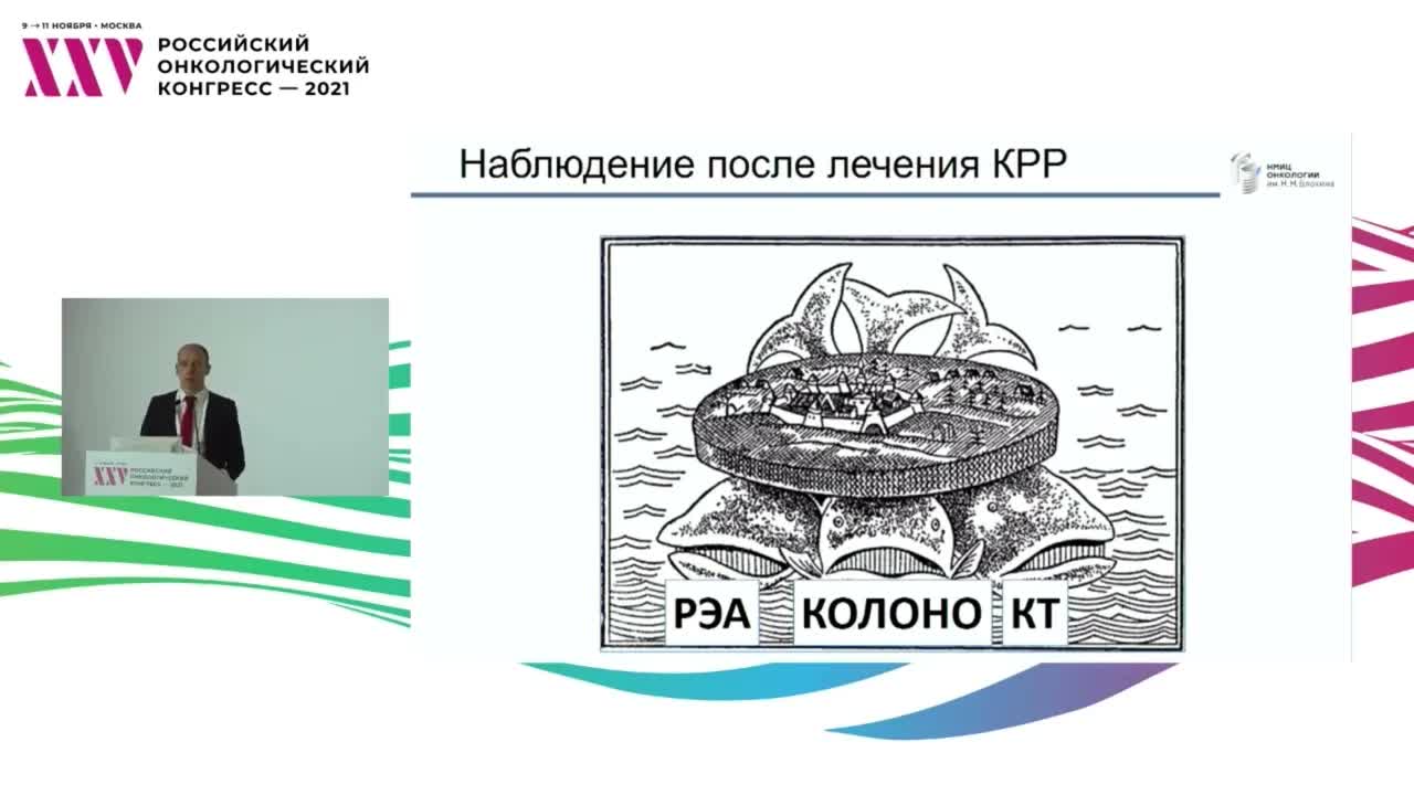 Оптимальный график и объем обследования после завершения лечения – снижаем интенсивность?