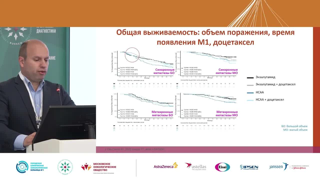 Метастатический гормоночувствительный рак предстательной железы: как выбрать лечебную опцию