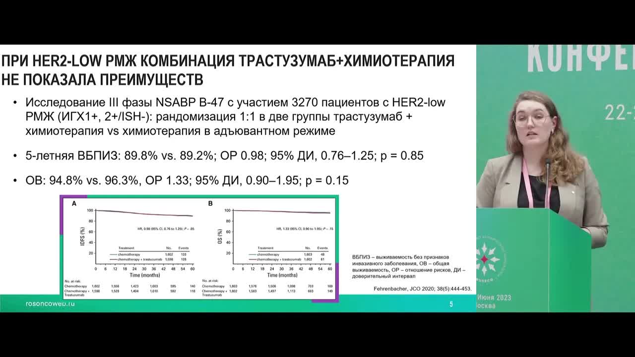 Все, везде и сразу – в онкологии. Новые возможности в лечении РМЖ