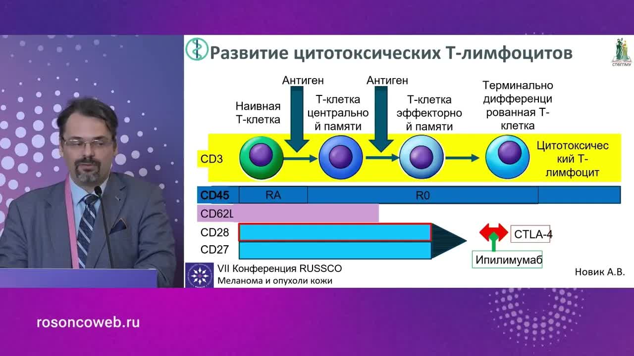 Персонализация терапии меланомы: что нового в исследованиях биомаркеров?