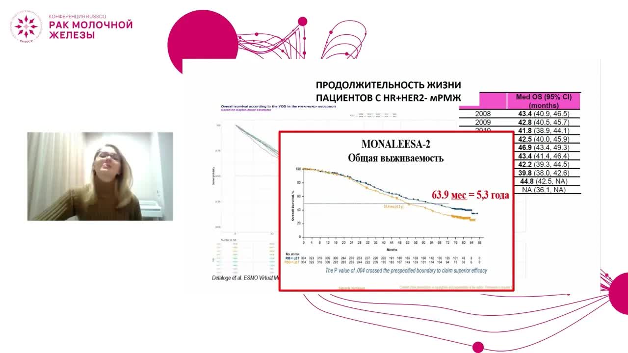 Олигоместастатическая болезнь: любой ценой локальный контроль или исключительно системная терапия? Разбор клинического случая