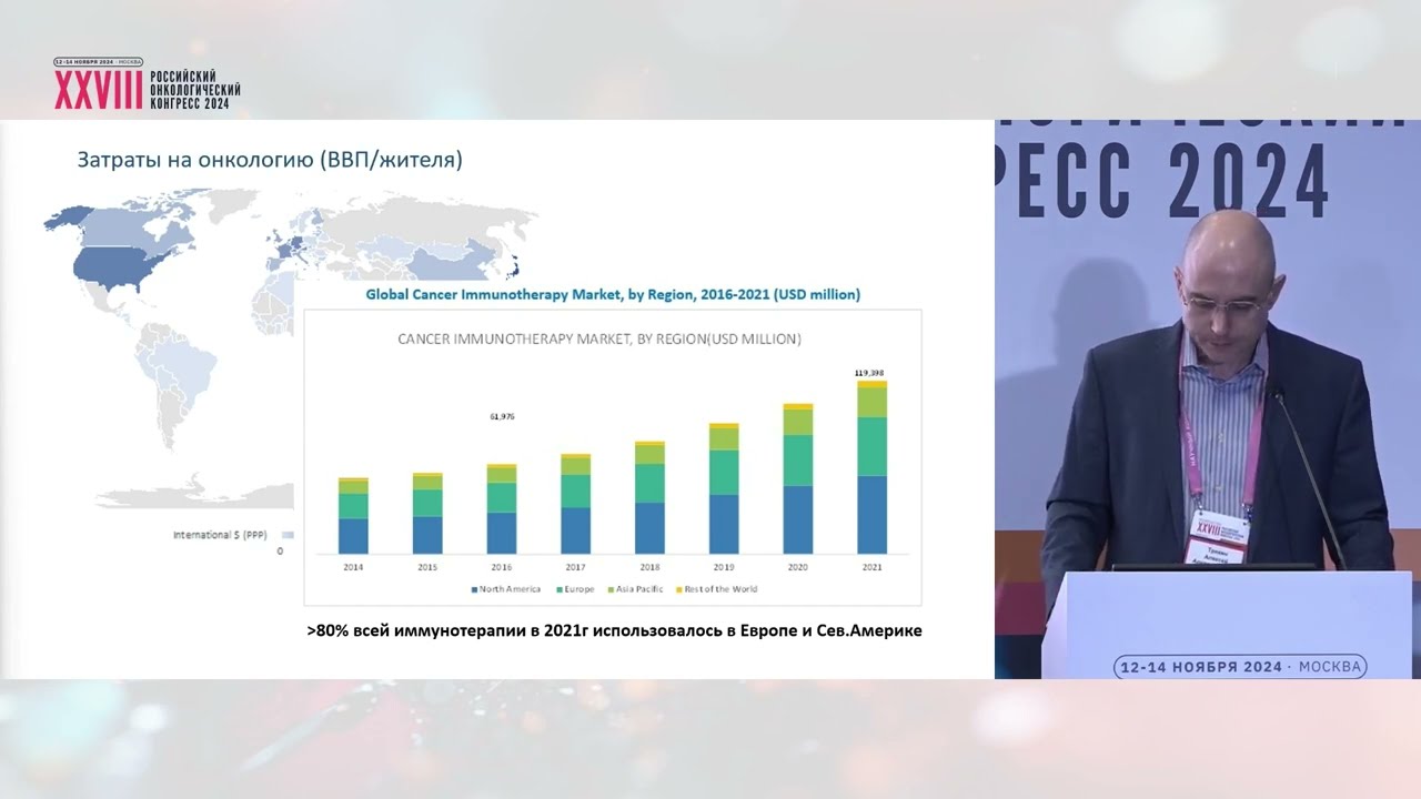 Есть ли место цитостатикам в XXI веке?