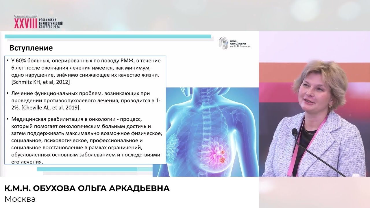 Искусство комплексного лечения лимфостаза: профилактика, терапевтические и хирургические интервенции