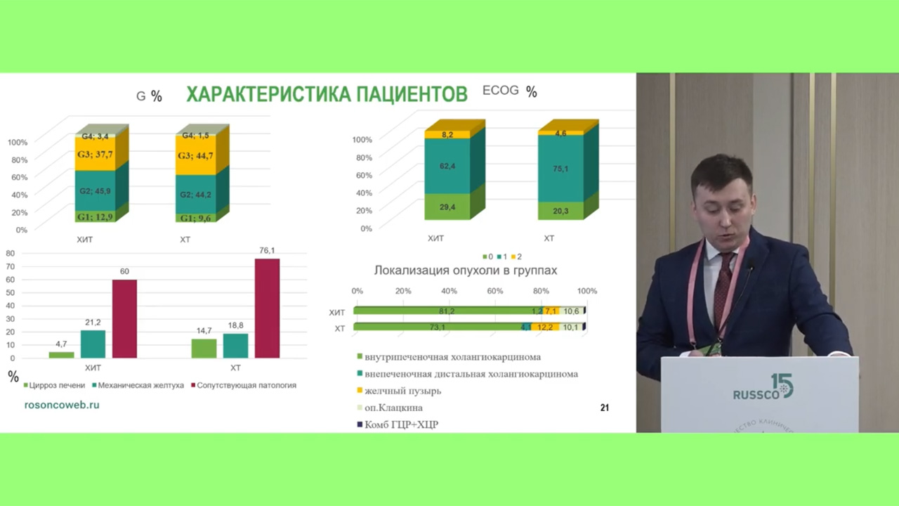 Дискуссии вокруг холангиоцеллюлярного рака. Всем ли нужна иммунотерапия в первой линии? Всем