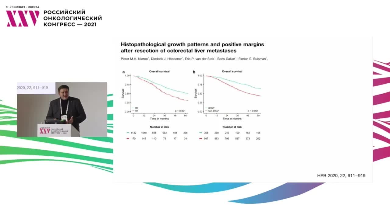 Рак толстой кишки с операбельными метастазами. Что делать химиотерапевту при R1/R2 резекции?