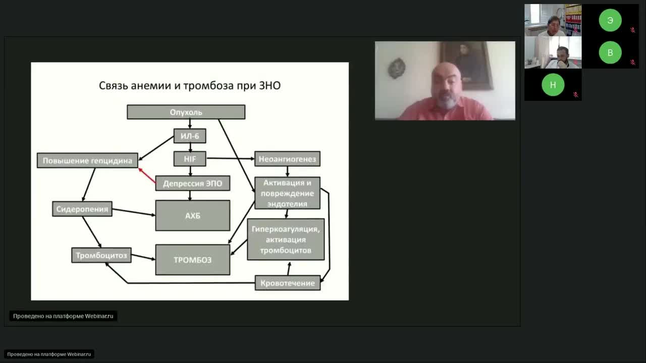 Поддерживающая терапия в онкологии (вебинар 31 мая 2023)