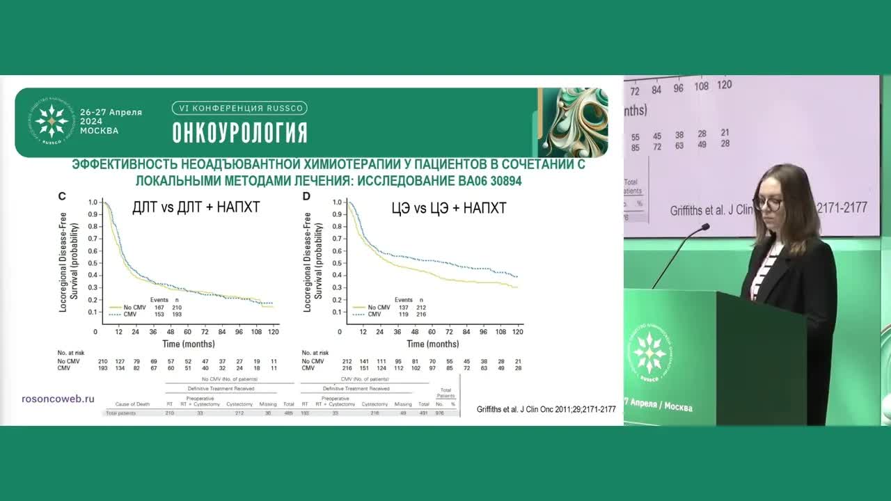 Что нам делать после достижения полного клинического эффекта на неоадъювантной химиотерапии РМП?