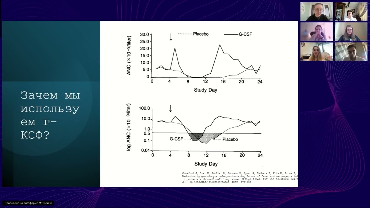 Дискуссионный клуб «ТОЧКА ЗРЕНИЯ»: Истории о нейтропении и мифах ПТ (вебинар 21 сентября 2024)