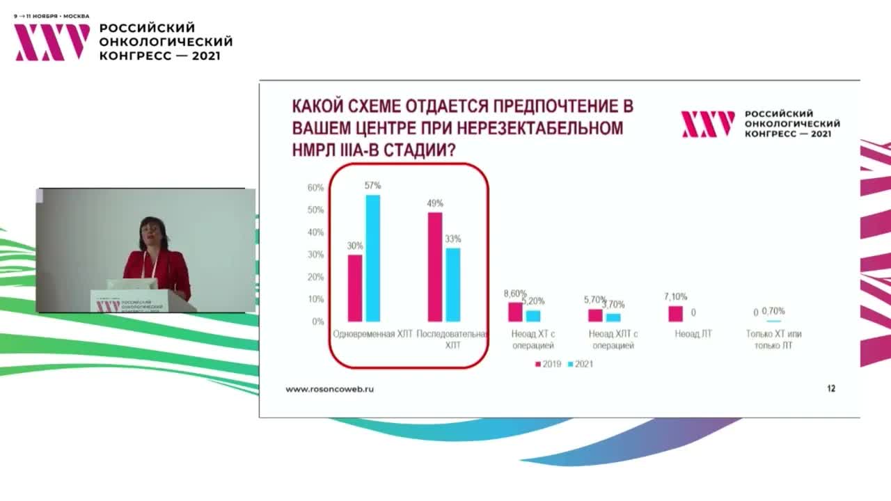 Как я лечу местнораспространенный НМРЛ