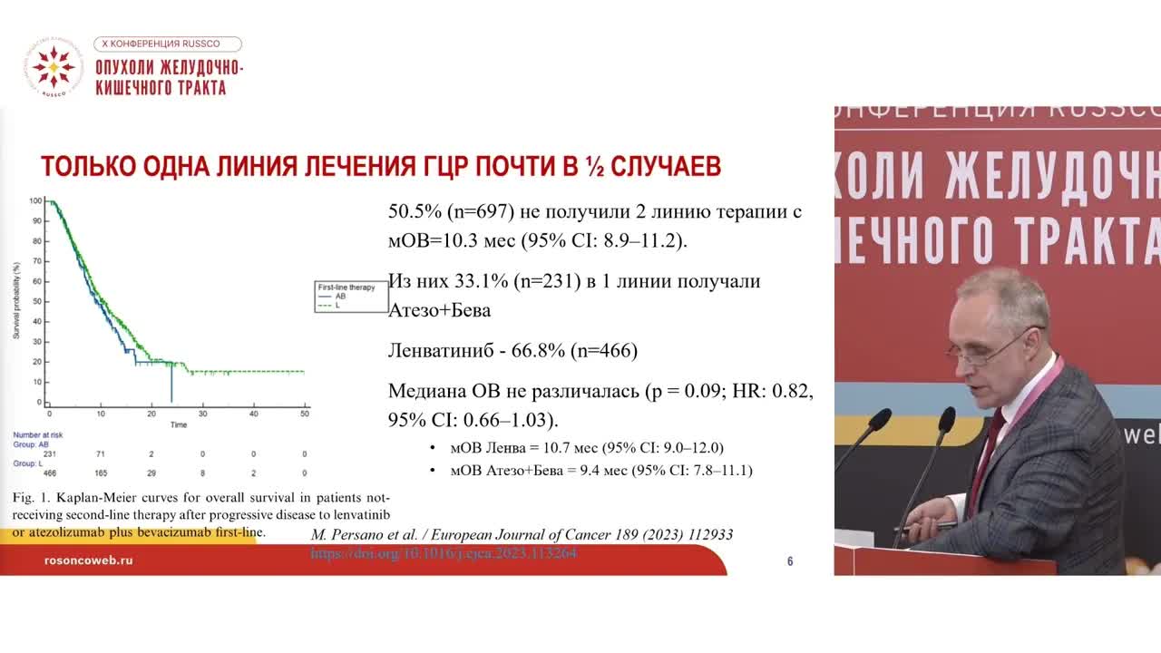 Выбор первой линии системной терапии при ГЦР – на чем основывать свой выбор?