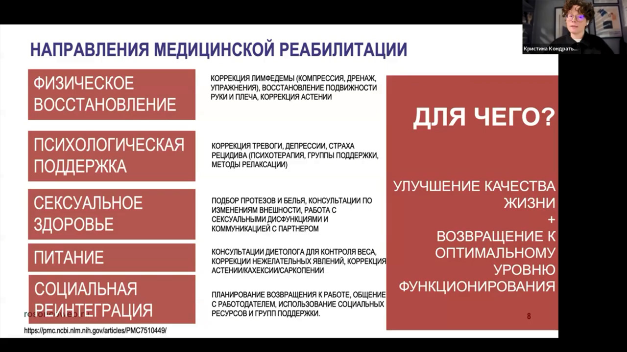Академия RUSSCO для подготовки к экзамену ESMO: Жизнь после РМЖ (14 сентября 2025)
