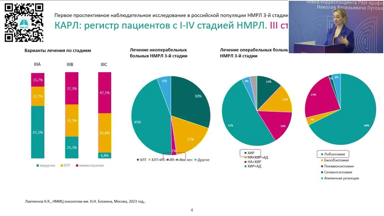 Самостоятельная химио-/иммуно-/лучевая терапия НМРЛ