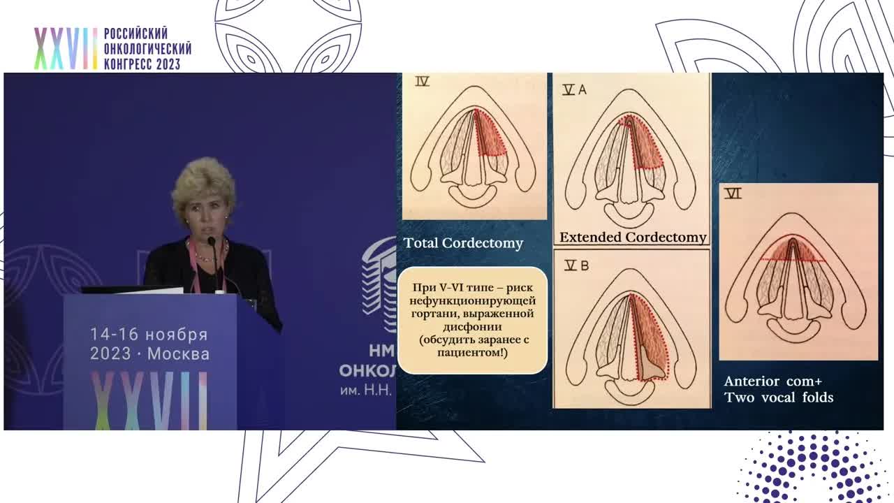 Методологические подходы к лечению рецидивов рака гортани с использованием методики TLM